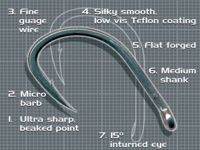 Korda Hybrid Wide Gape Barbed