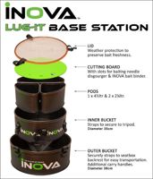 Inova Lug-It Base Station