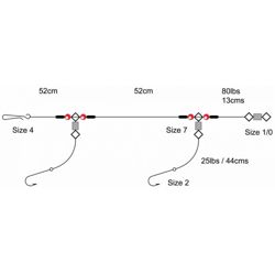 Axia 2 Hook Flapper Rigs