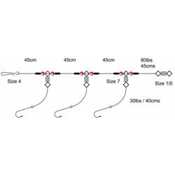 Axia 3 Hook Flapper Rigs