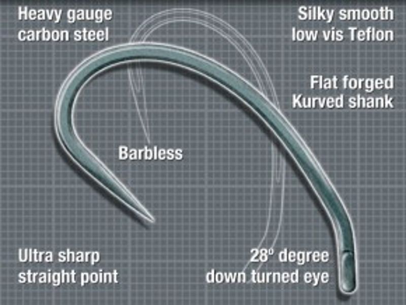 Korda Kurv Shank Barbless