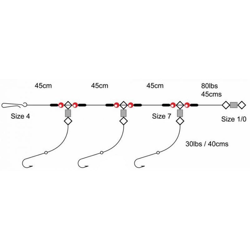 Axia 3 Hook Flapper Rigs